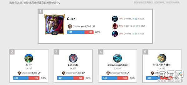 下做出果断 下做出果断